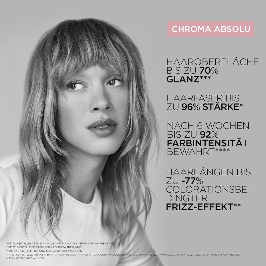 Chroma Absolu Sérum Thermique Hitzeschutz für Coloriertes Haar 150ml - Knaus Hairdesign
