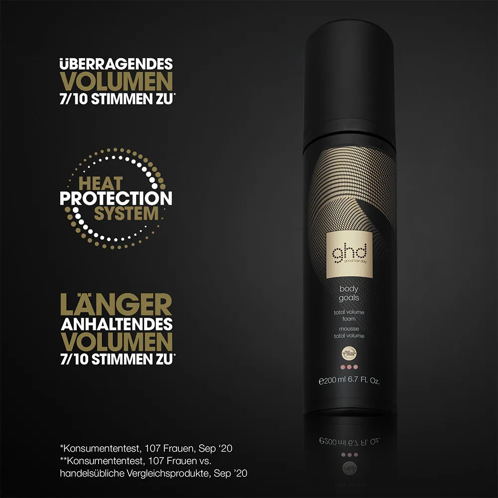 ghd body goals – total volume foam 200 ml | Maximales Volumen & Hitzeschutz