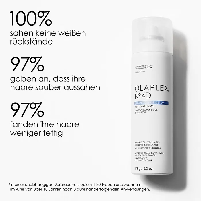 No.4D Clean Volume Detox Dry Shampoo